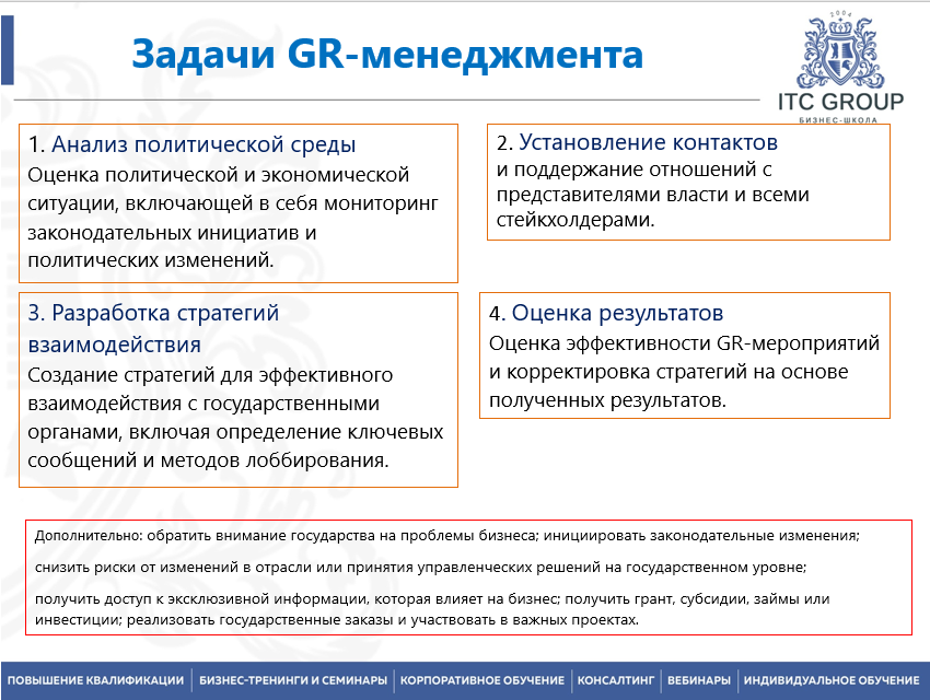 30 мая 2025 года прошел семинар на тему "Взаимодействие с органами власти. GR. Лоббирование интересов компании"