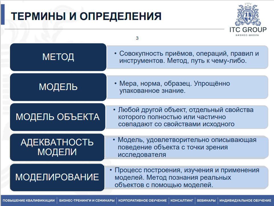 25-26 июля 2025 года прошёл семинар на тему "Математические модели и методы в логистике"