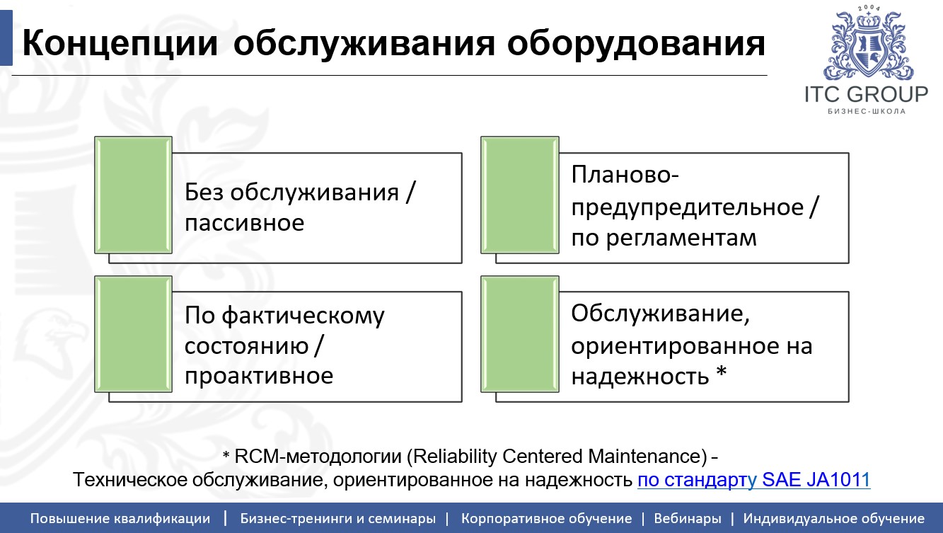 15-16 октября 2025 года прошёл семинар на тему "ТОиР. Управление техническим обслуживанием и ремонтами (ТОиР) предприятия"