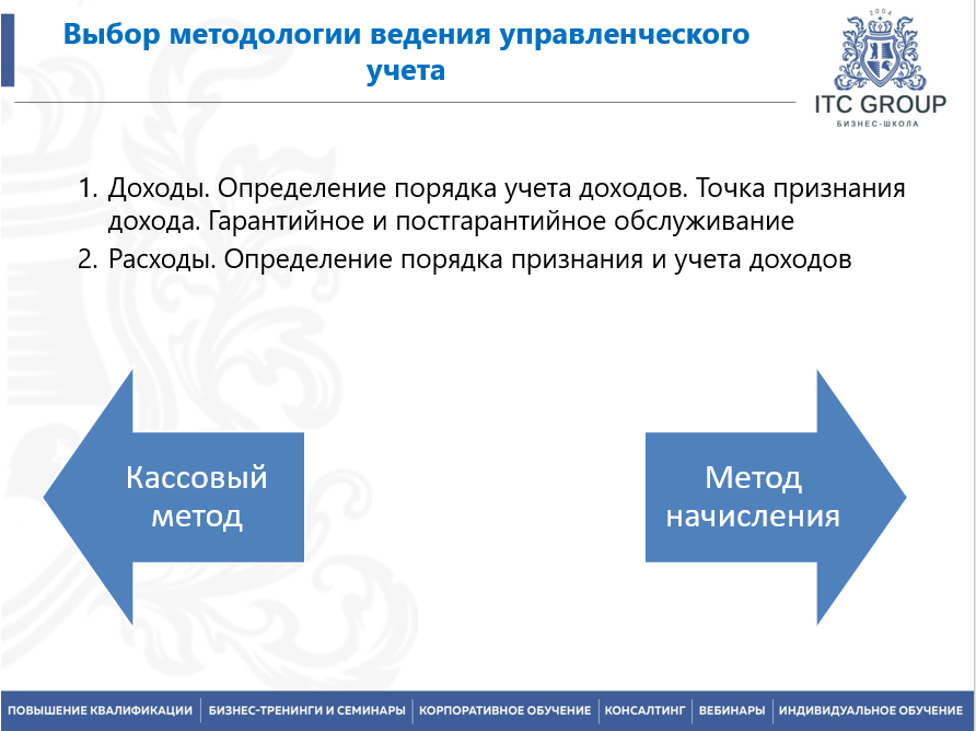 27 мая 2025 года прошел семинар на тему "Управленческий учет. Бюджетирование"