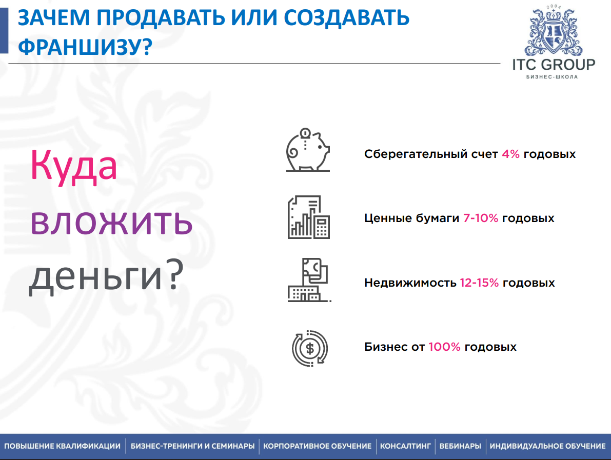 16 июня 2023 года прошёл онлайн-семинар по теме "Франчайзинг. Создание франшизы. Покупка и продажа франшизы. Франчайзи"