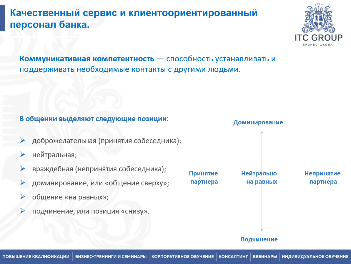 17-18 июля 2023 года прошло обучение по теме "Клиентоориентированный сервис в банке. Качество обслуживания в банке"