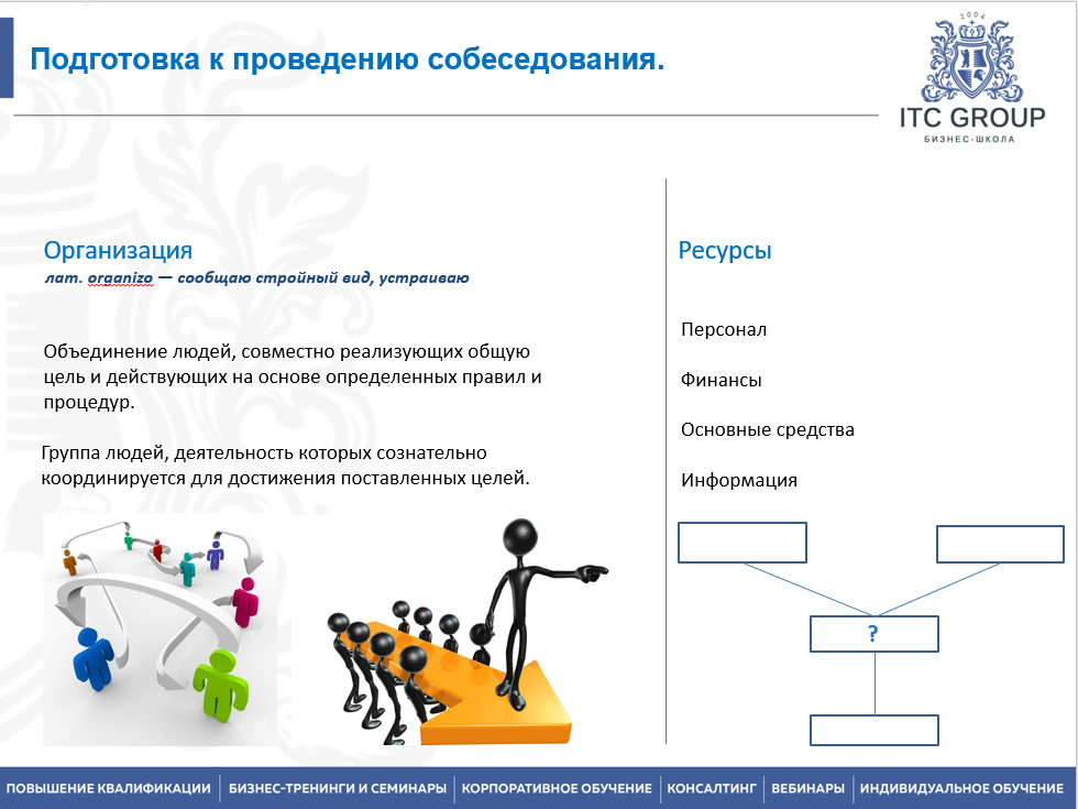 25 июня 2025 года прошёл семинар на тему "Эффективное собеседование. Структурированное интервью"