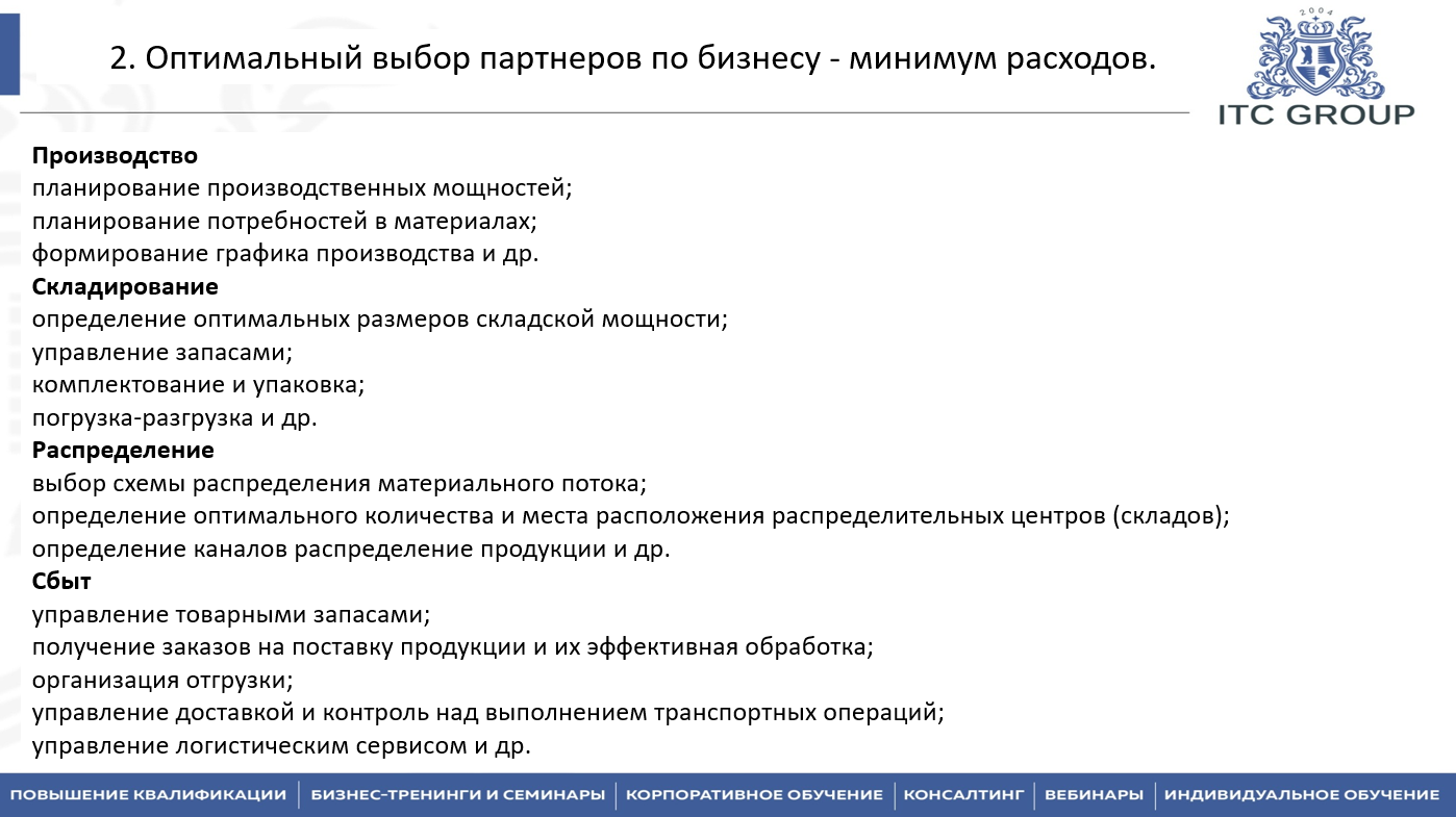9-10 июля 2025 года прошёл семинар на тему "Закупки. Снабжение. Управление запасами. Работа с поставщиками" 