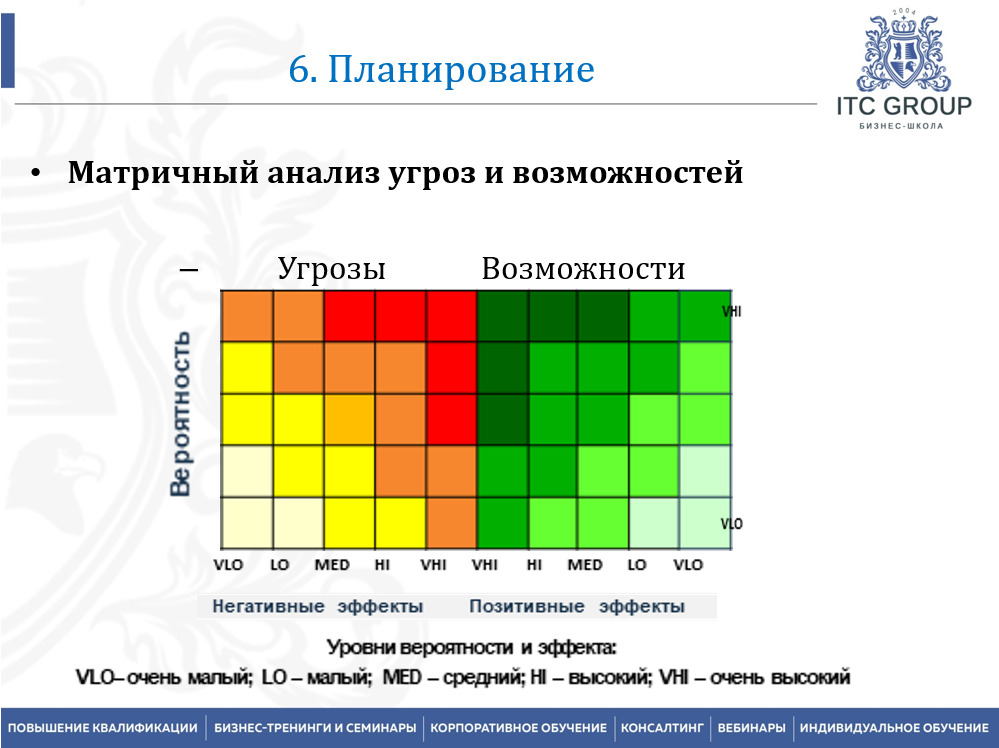 21 мая 2025 года прошел семинар по теме "Система экологического менеджмента на основе требований ИСО 14001:2015"
