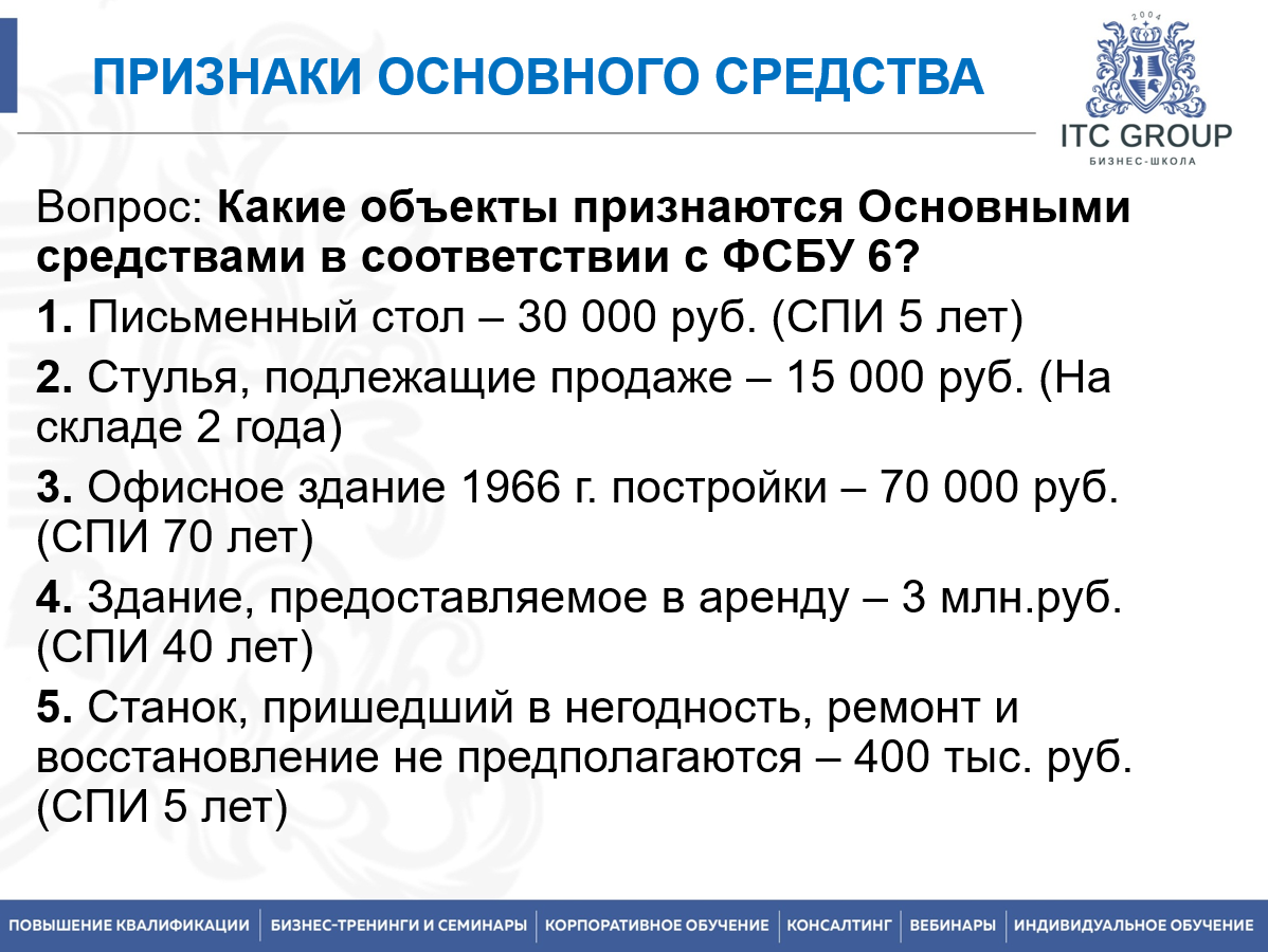 Проверка учета основных средств. Проверка учета основных средств