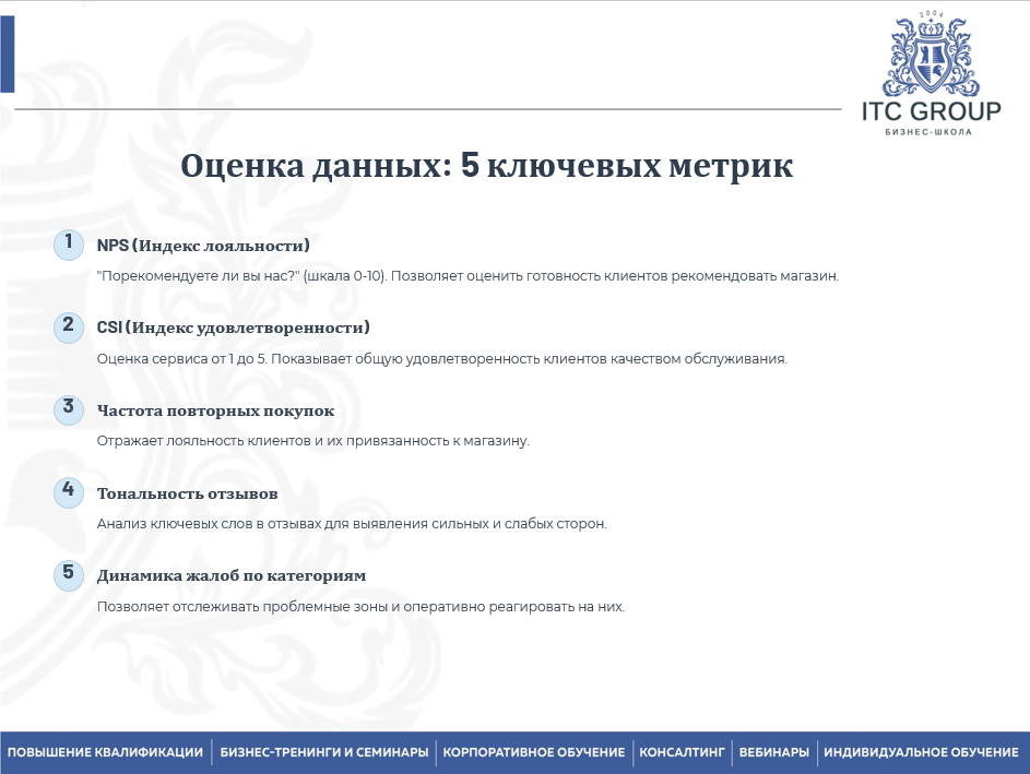 27 июня 2025 года прошёл семинар на тему "Ритейл маркетинг. Управление продажами магазина. Местоположение/геомаркетинг. Позиционирование. Нейромаркетинг. Нейромерчандайзинг в ритейле"