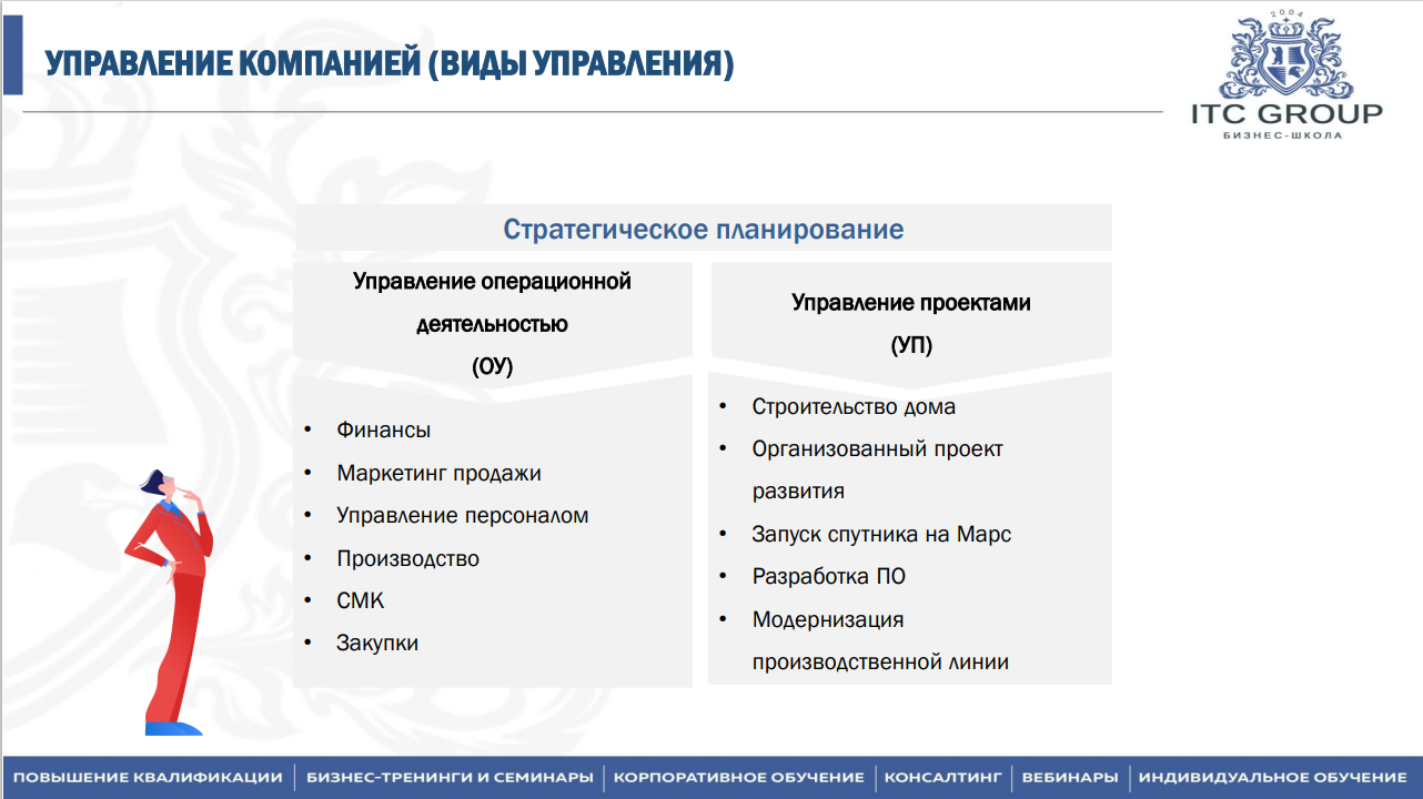 5 июня 2025 года прошел семинар на тему "MS Project. Управление проектами в MS Project"