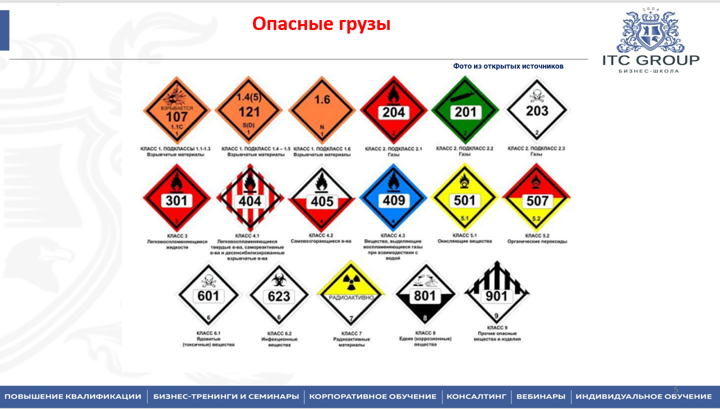 14 марта 2025 года прошёл семинар по теме "Перевозка опасных грузов"