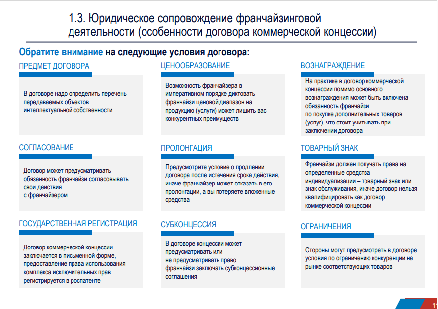 31 июля - 1 августа 2023 года прошёл онлайн-семинар по теме "Франчайзинг. Создание франшизы. Покупка и продажа франшизы. Франчайзи"