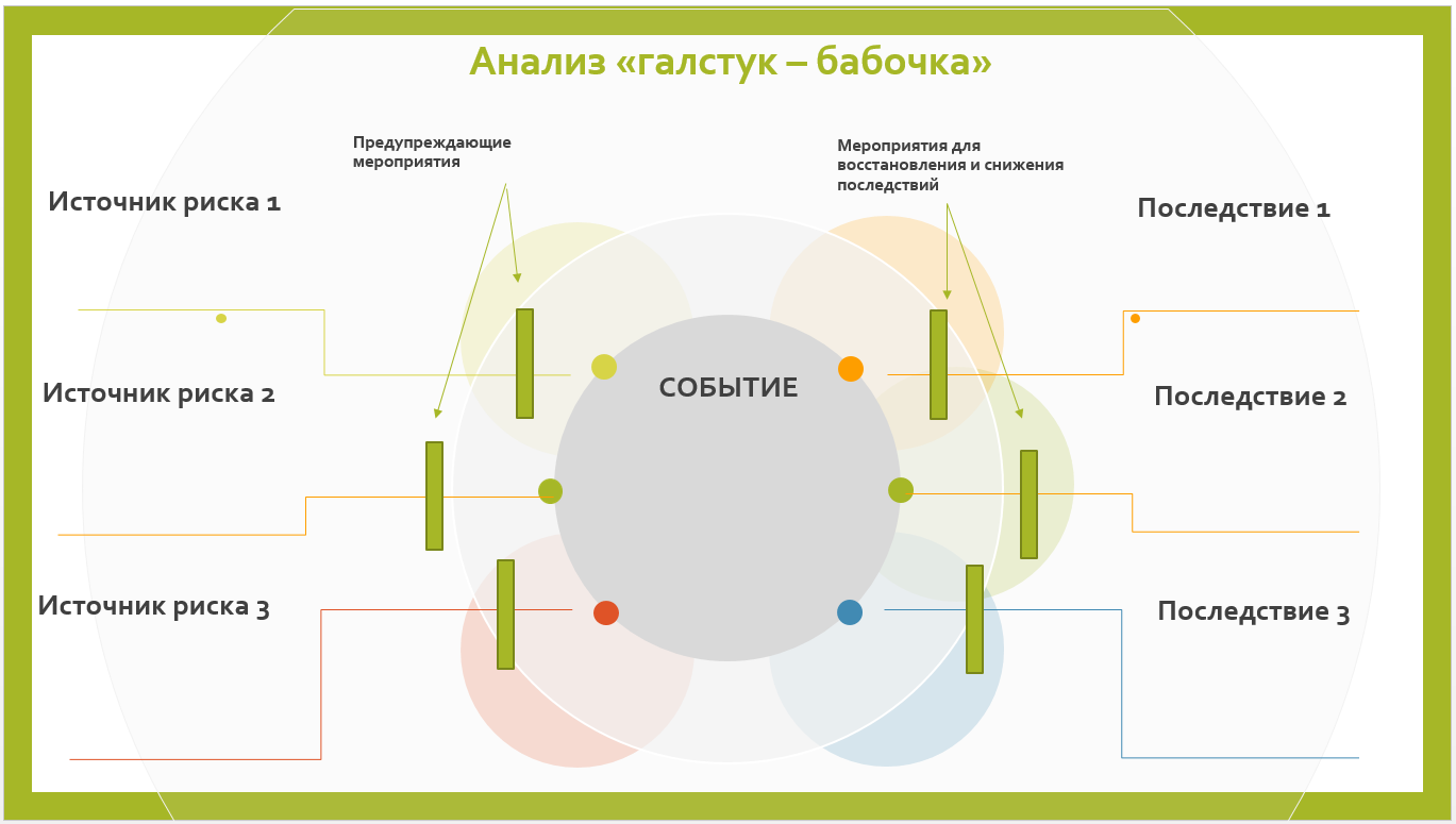 14-15 мая 2025 года прошел семинар по теме "Технологическая подготовка производства (ТПП)"