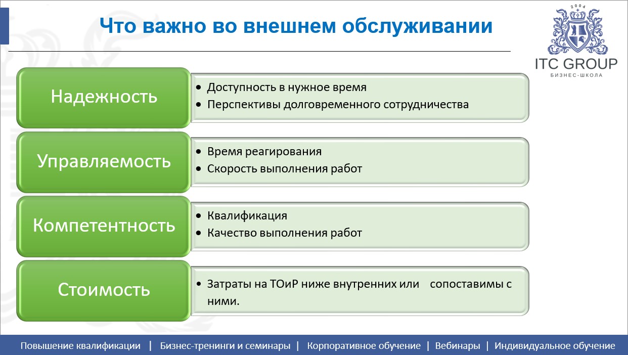 15-16 октября 2025 года прошёл семинар на тему "ТОиР. Управление техническим обслуживанием и ремонтами (ТОиР) предприятия"