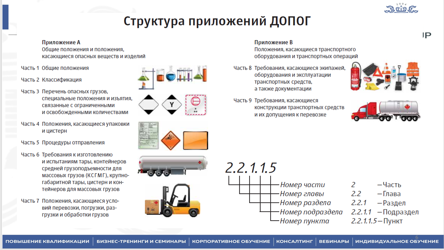 14 марта 2025 года прошёл семинар по теме "Перевозка опасных грузов"