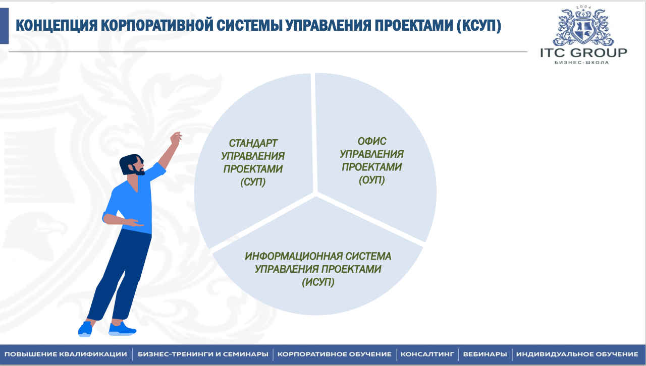 5 июня 2025 года прошел семинар на тему "MS Project. Управление проектами в MS Project"