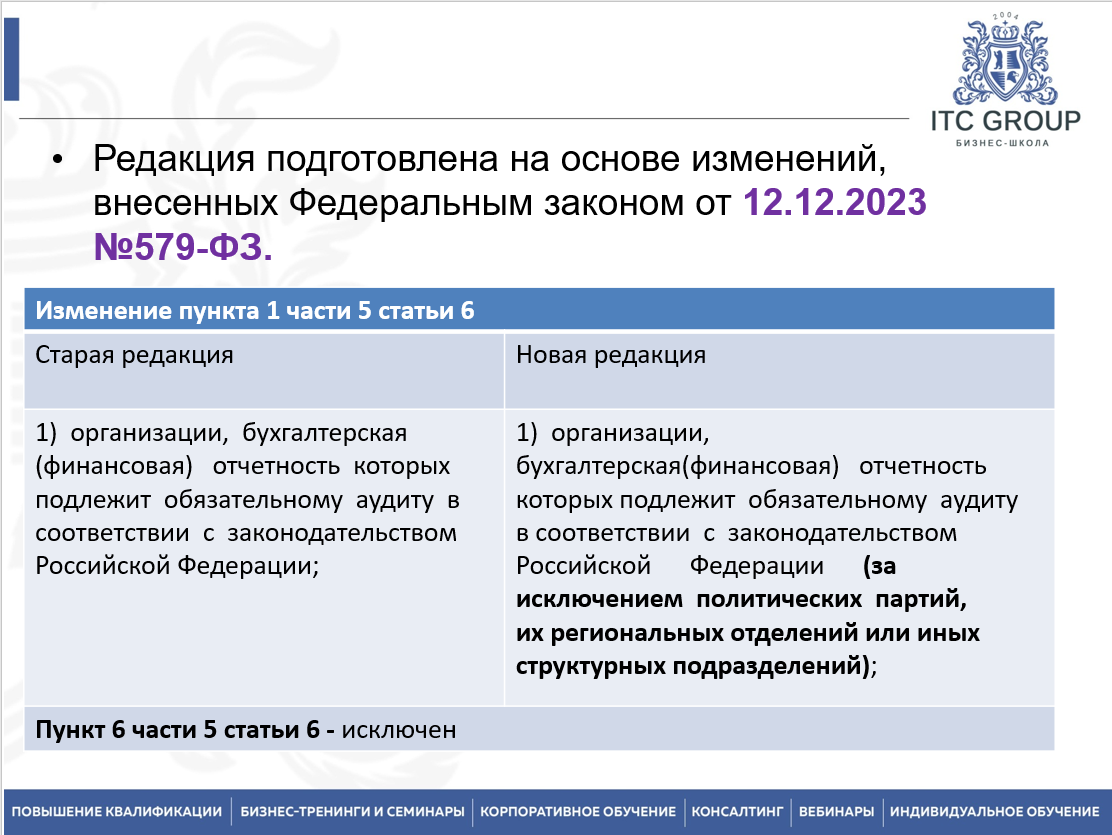 20-22 августа 2025 года прошёл семинар на тему "Ведущий бухгалтер"