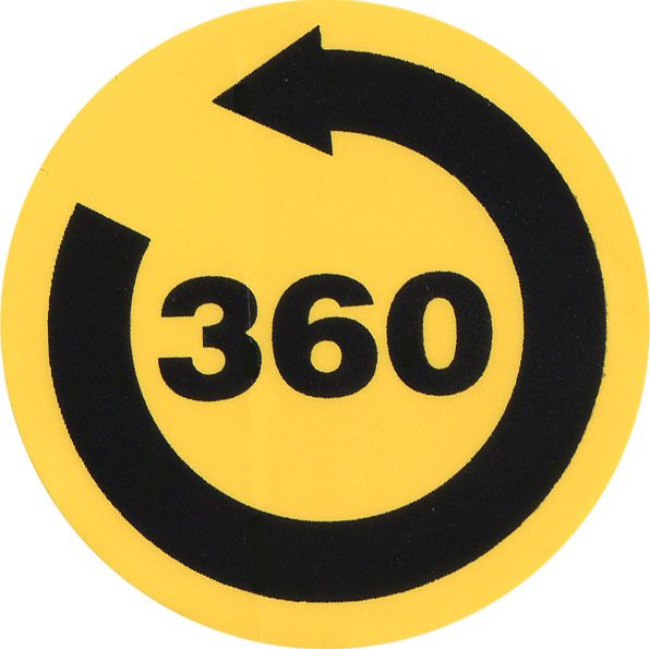 Служба управления персоналом — «оценка 360°»