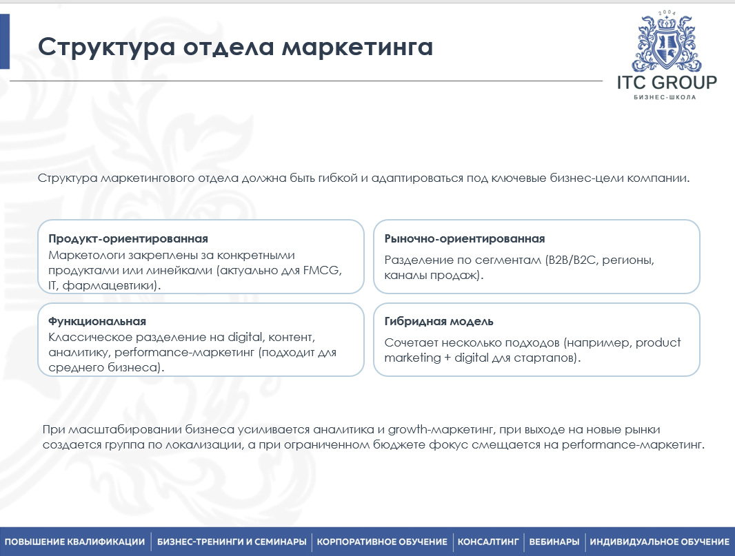 6-7 августа 2025 года прошёл семинар на тему "Директор по маркетингу. Руководитель отдела маркетинга. Организация работы отдела маркетинга, рекламы, PR, отделов сбыта, интернет-маркетинга"