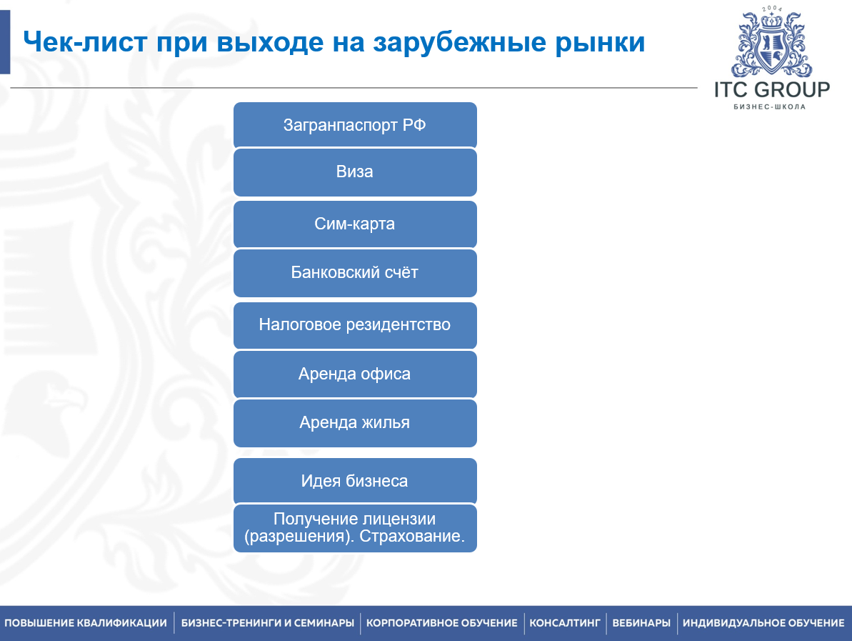 19 мая 2023 года прошло обучение по теме "Международный маркетинг"