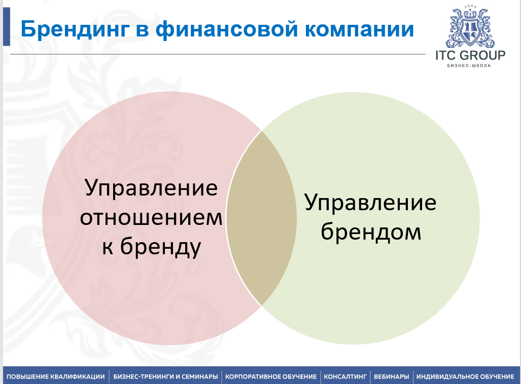 21-22 февраля 2025 года прошел семинар "Банковский маркетинг. Продвижение банковских услуг"