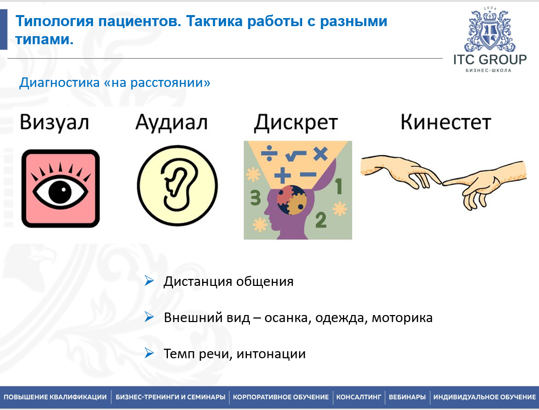 21-22 мая 2025 года прошёл семинар на тему "Тренинг для медицинского персонала «Конфликтный пациент»"