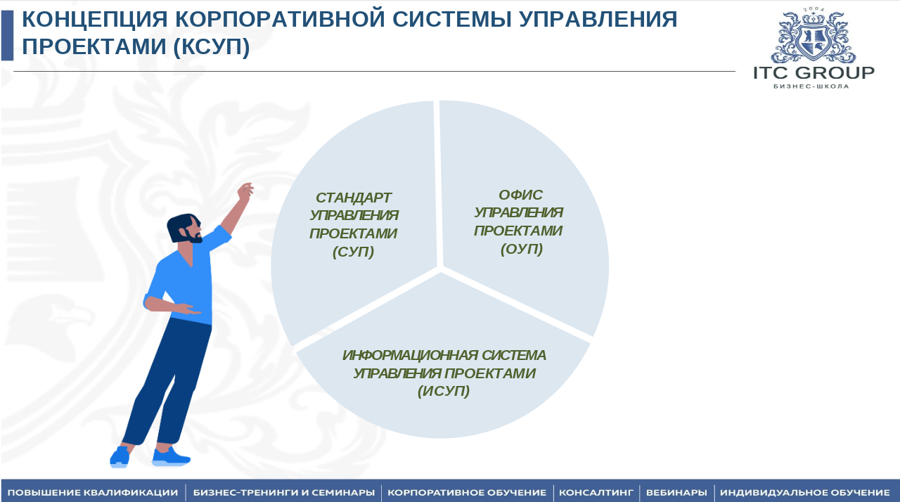 9 августа 2025 года прошёл семинар на тему "Управление проектами в строительстве на базе MS Project"