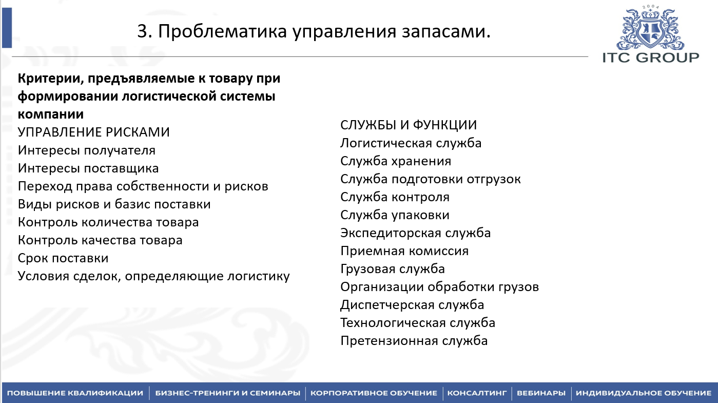 9-10 июля 2025 года прошёл семинар на тему "Закупки. Снабжение. Управление запасами. Работа с поставщиками" 