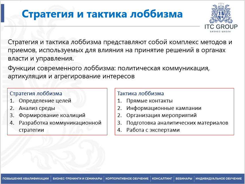 30 мая 2025 года прошел семинар на тему "Взаимодействие с органами власти. GR. Лоббирование интересов компании"