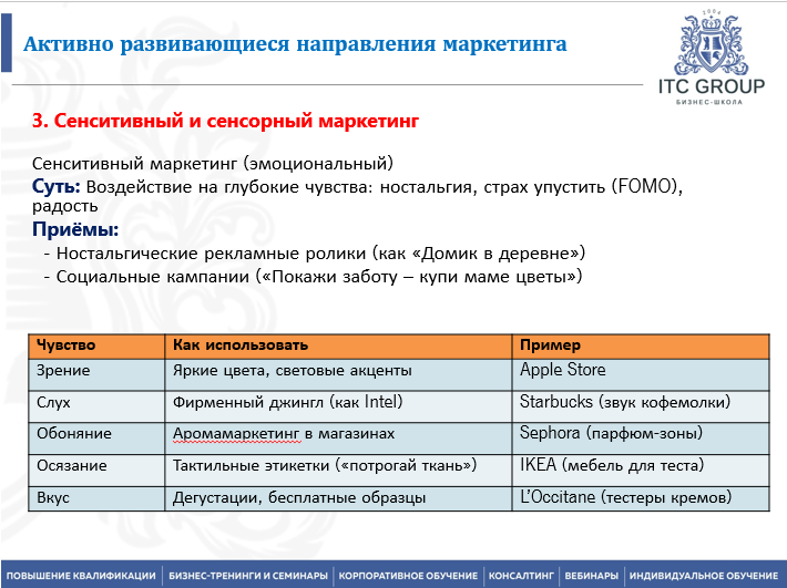 26 апреля 2025 года прошел семинар по теме "Инновационный маркетинг. Новейшие инструменты и технологии маркетинга. Развитие продаж и брендов"