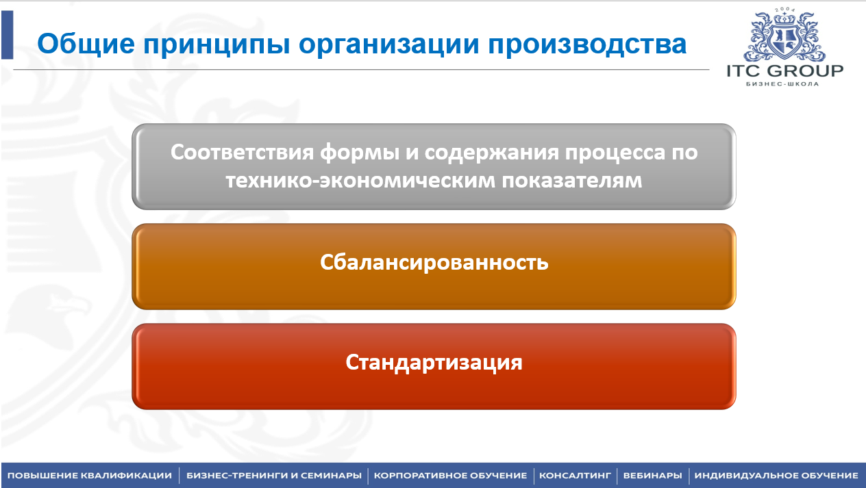 22 июля 2025 года прошёл семинар на тему "Начальник цеха / производственного участка. Повышение эффективности работы цеха / производственного участка"