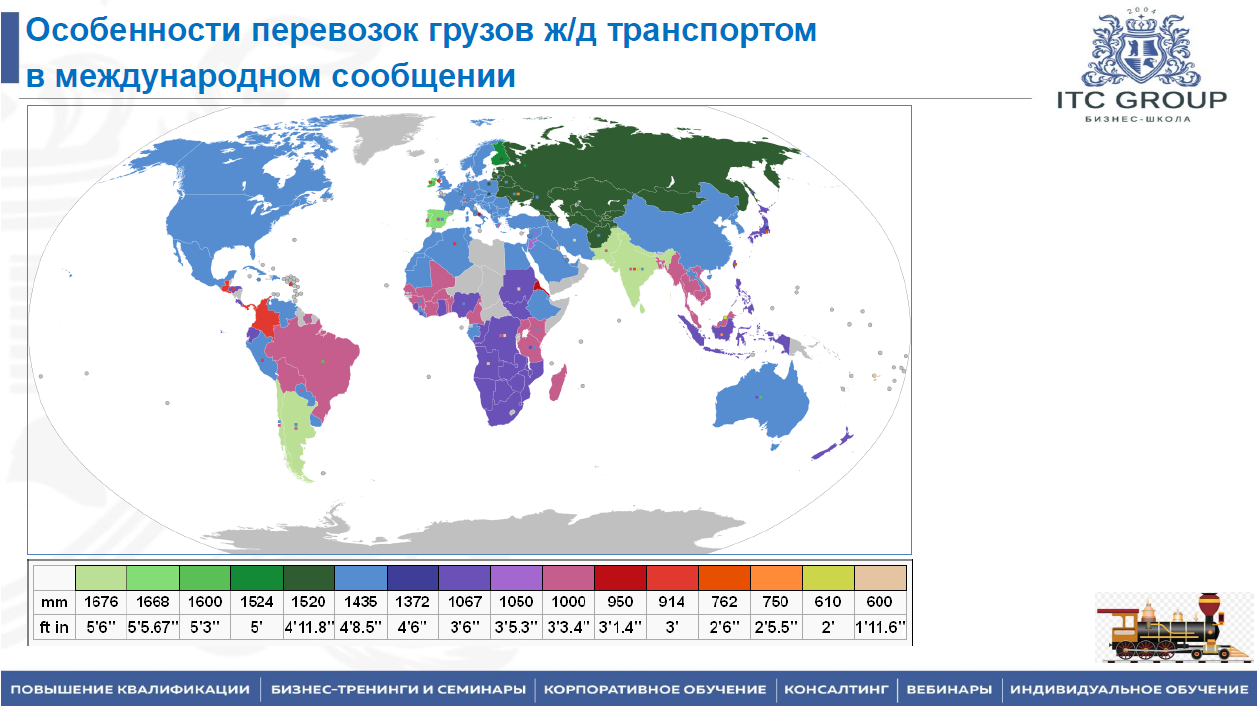 29 апреля 25 года прошло обучение по теме "Перевозки железнодорожным транспортом"