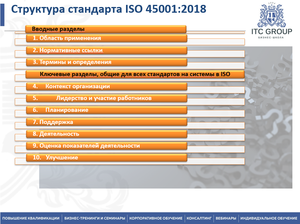 1 июля 2025 года прошёл семинар на тему "Система менеджмента профессиональной безопасности и охраны здоровья на основе требований ИСО 45001:2018"