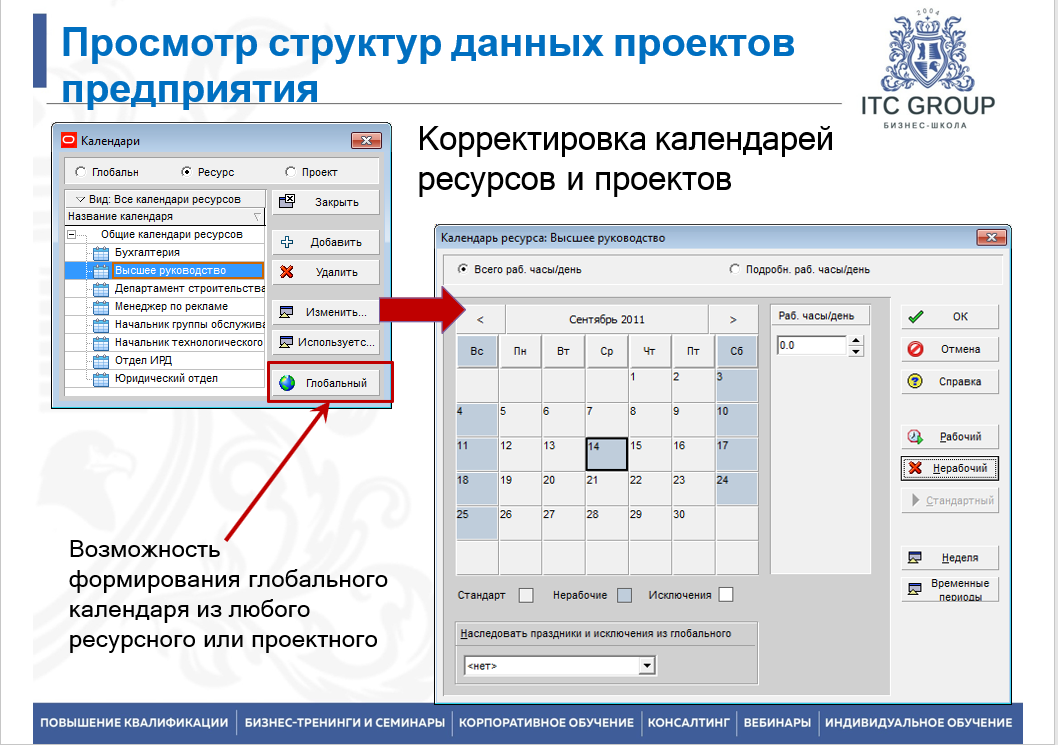 6-7 июня 2025 года прошёл семинар на тему "Управление проектами на базе Oracle Primavera P6 Professional Project Management"