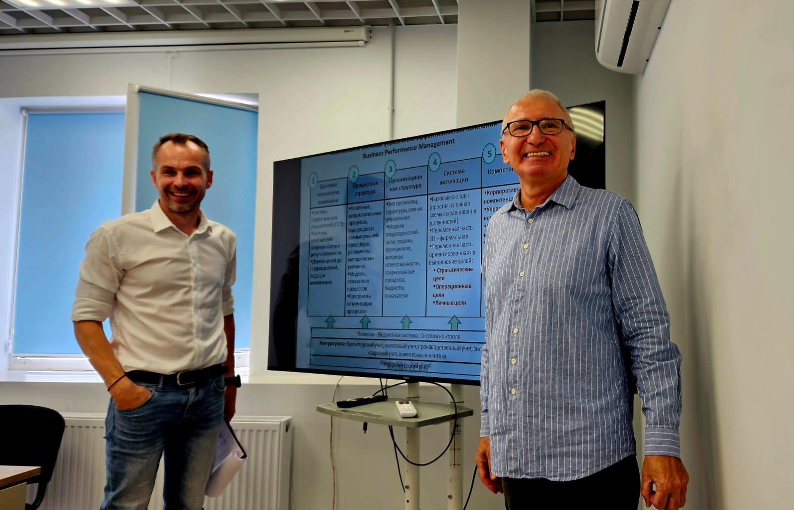 5 сентября 2025 года прошло корпоративное обучение по теме "Управление изменениями на предприятии. Практическое применение инструментов бережливого производства, процессного управления на предприятии"