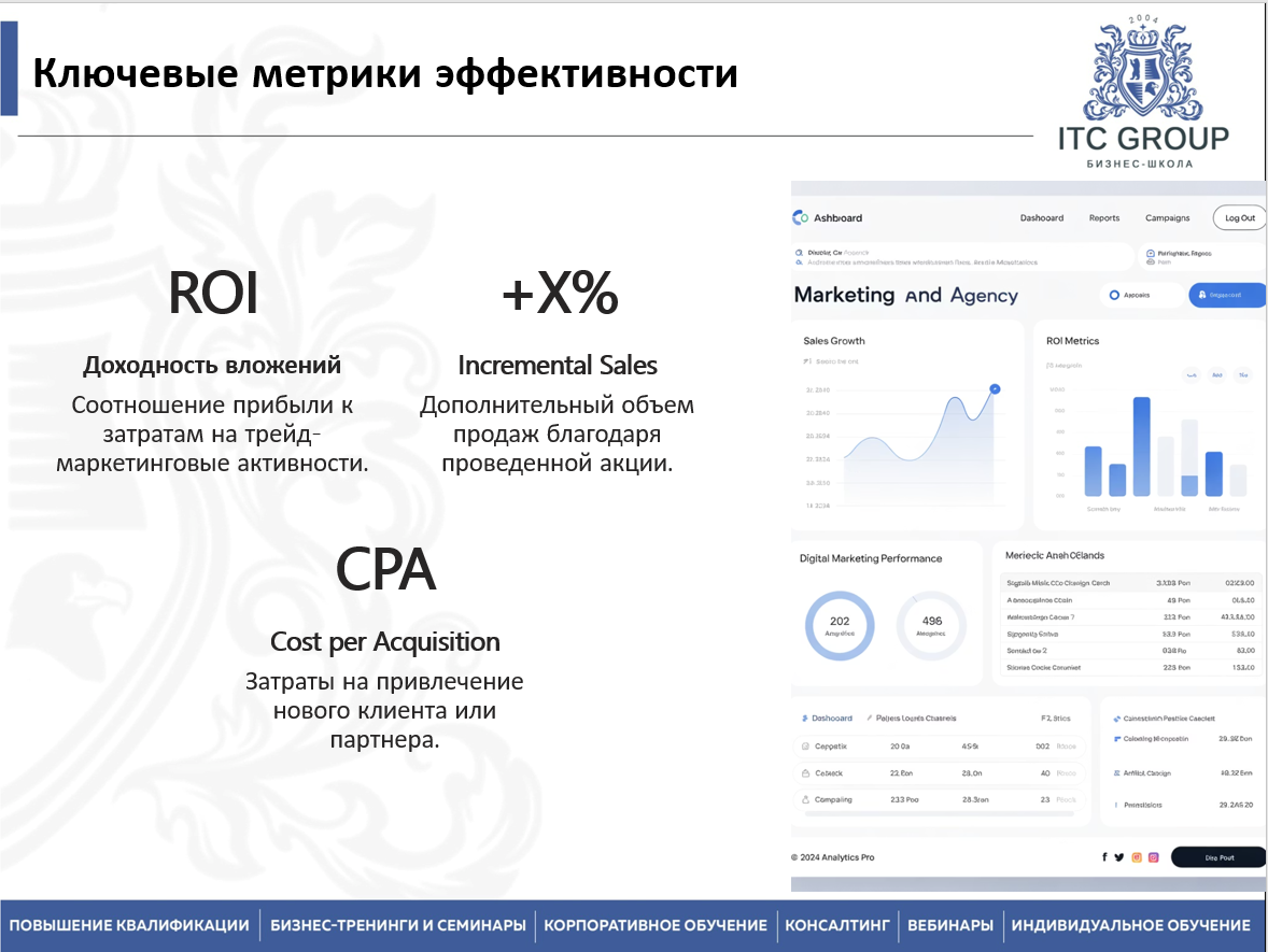 11 июня 2025 года прошел семинар на тему "Трейд-маркетинг / Торговый маркетинг. Категорийный менеджмент. Управление ассортиментом"