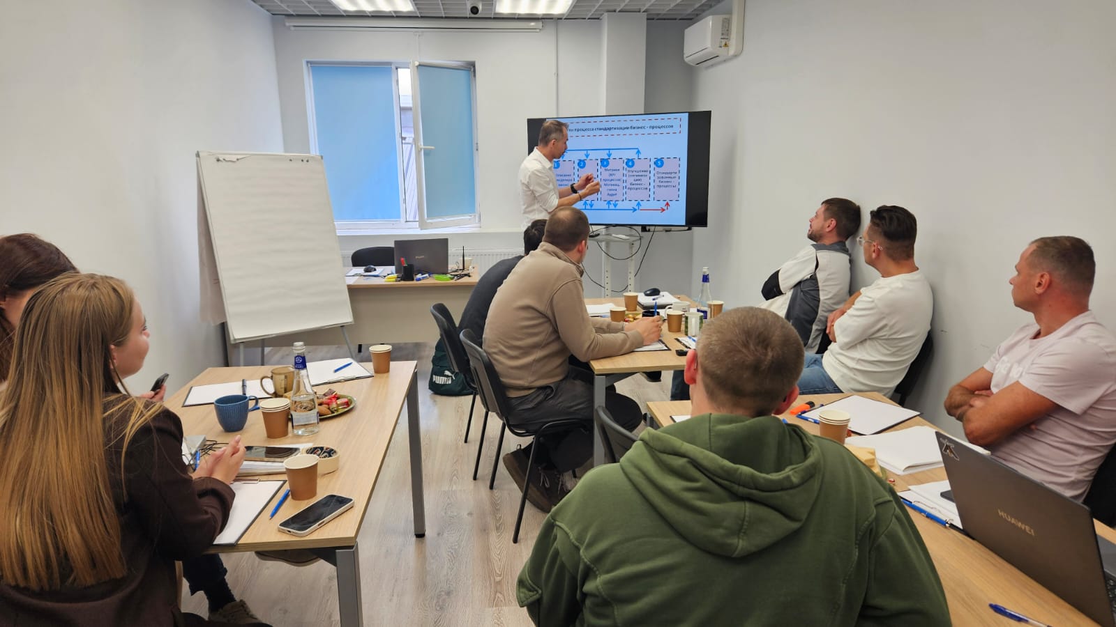 5 сентября 2025 года прошло корпоративное обучение по теме "Управление изменениями на предприятии. Практическое применение инструментов бережливого производства, процессного управления на предприятии"