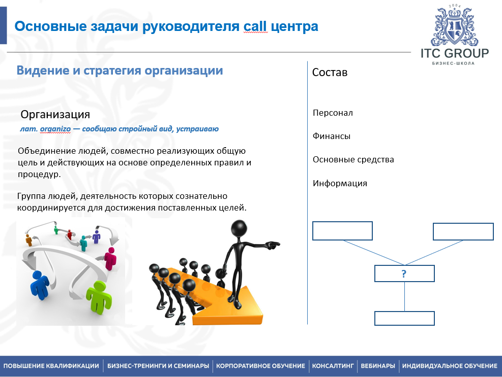 28-29 мая 2025 года прошёл семинар на тему "Управление call-центром. Управление контакт-центром"